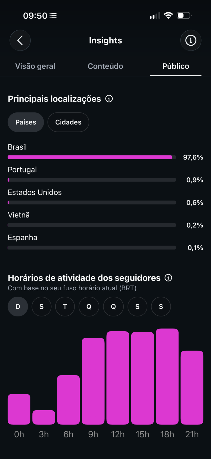 Métrica